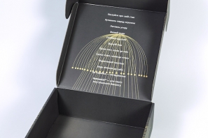 laminated packaging
